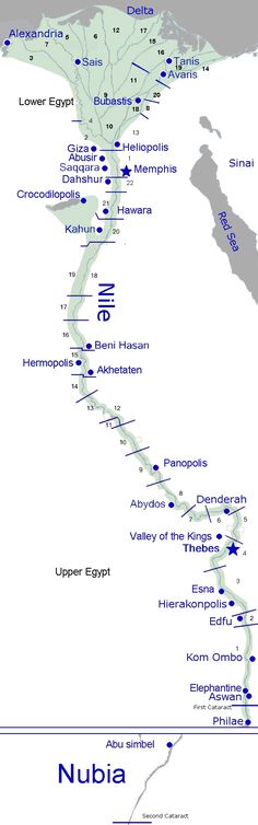 Nile valley civilizations pdf online